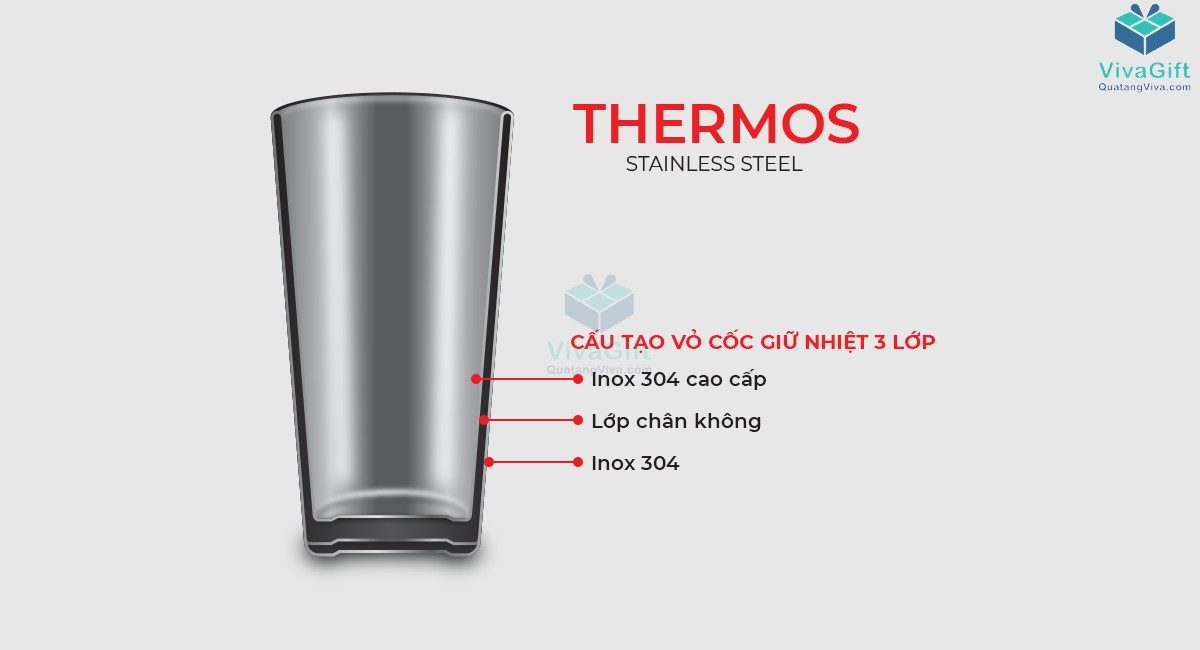 Cốc giữ nhiệt Elmich inox 304 dung tích 890ml EL3677 có quai xách tiện lợi
