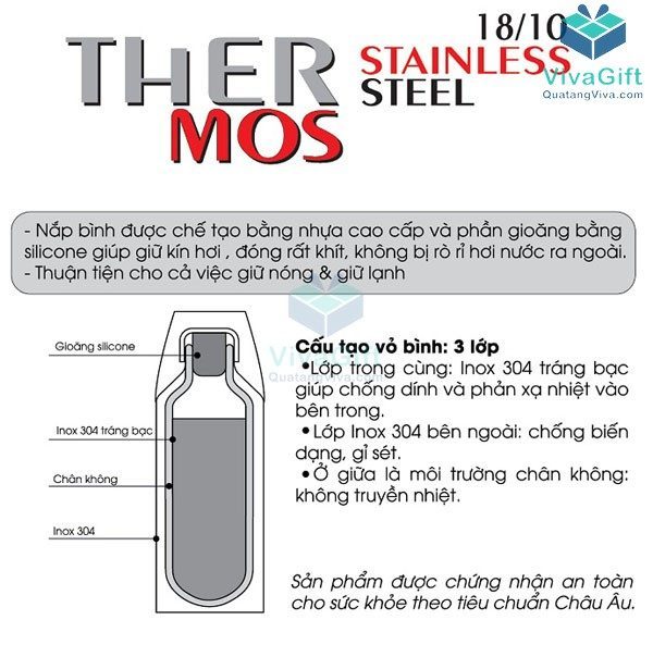 Bình Giữ Nhiệt ELMICH EL-519X – 2245196 (500ml) 20